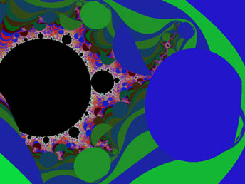 Magnification near (0,i) shows particle nursery - click for larger view